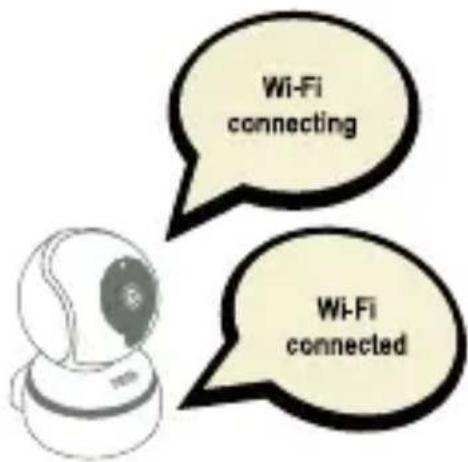 Steren CCTV-207 - OPCIÓN 2: CONEXIÓN WI-FI - 3