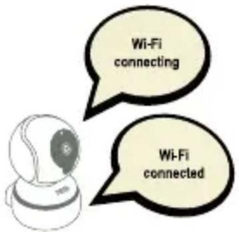 Wi-Fi connecting Wi-Fi connected