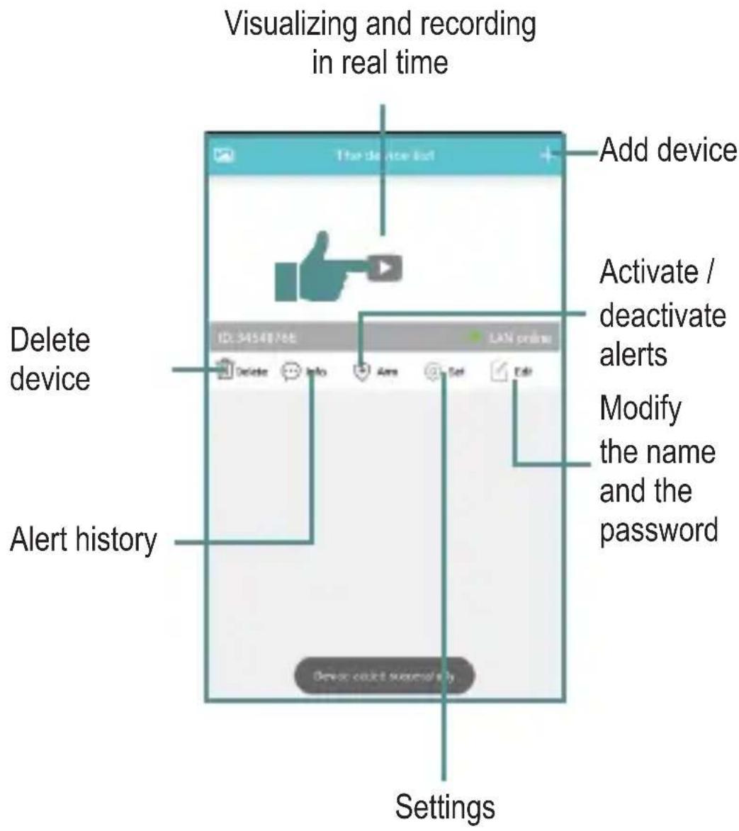 Visualizing and recording in real time Add device Delete device Alert history Activate / deactivate alerts Modify the name and the password Device called successfully Settings