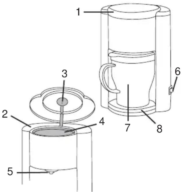 Technical diagram of a coffee maker with numbered parts for identification