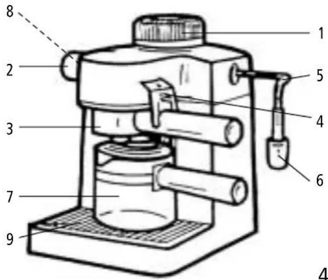Labeled diagram of a laboratory apparatus with numbered parts for identification