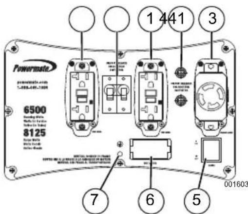 6500 Powertrain S-488-481-1888 8125 Powertrain Powertrain 7 6 5 1 441 3 001603