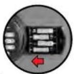 SentrySafe SFW123BSC - Preparing Your Safe for First Time Use - 1
