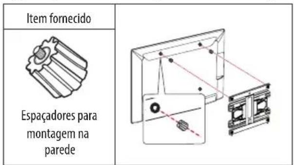Item fornecido Espaçadores para montagem na parede
