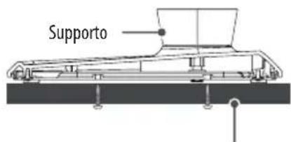 Supporto