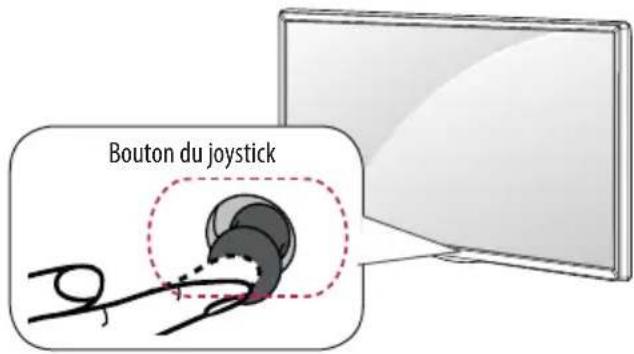 Bouton du joystick