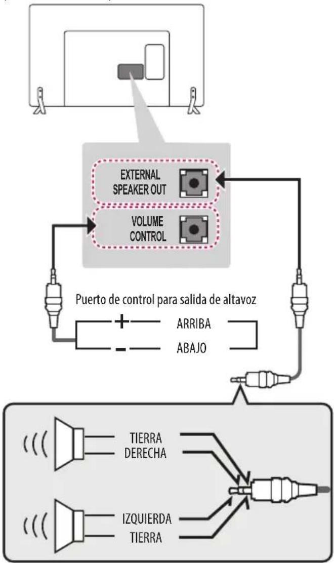 LG 32LX300C - Configuración de la salida del altavoz - 1
