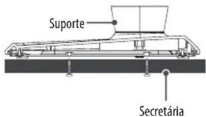 Suporte Secretária