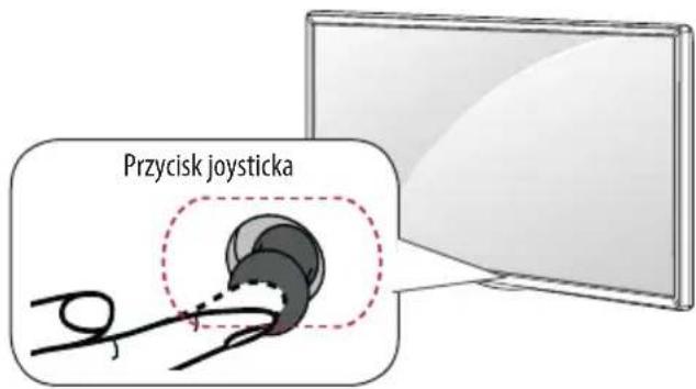 Przycisk joysticka