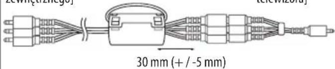 ECN#(z###o) 30 mm (+ / -5 mm)