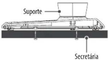 Suporte Secretária