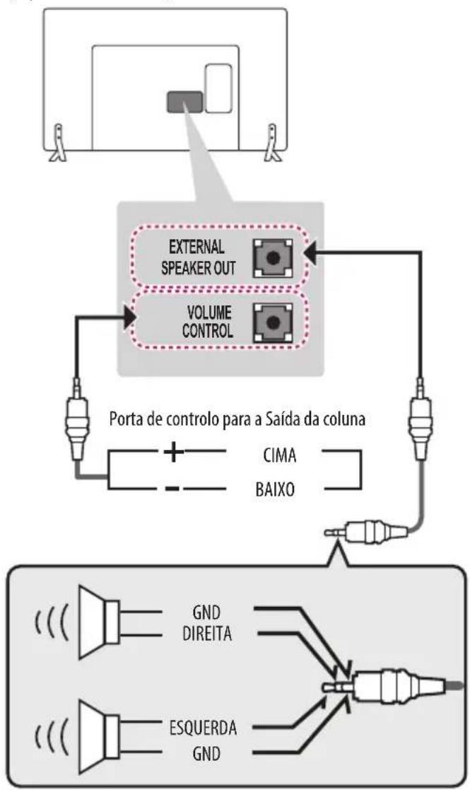 LG 32LX300C - Configuração da saída dos altifalantes - 1