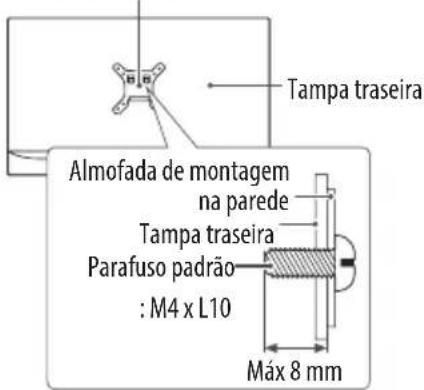 Tampa traseira Almofada de montagem na parede Tampa traseira Parafuso padrão : M4 x L10 Máx 8 mm