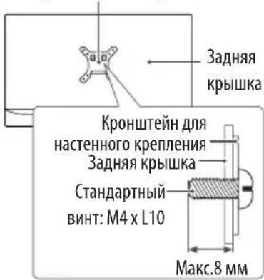 Задняя крышка Кронштейн для настенного крепления Задняя крышка Стандартный винт: M4 x L10 Макс.8 мм