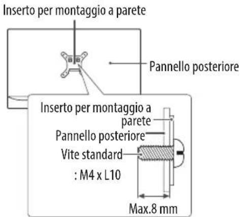 Inserto per montaggio a parete Pannello posteriore Inserto per montaggio a parete Pannello posteriore Vite standard : M4 x L10 Max.8 mm