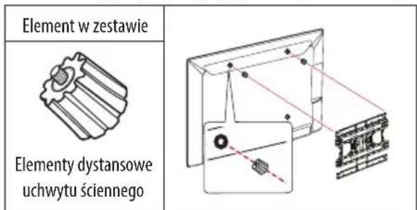 Element w zestawie Elementy dystansowe uchwytu sciennego