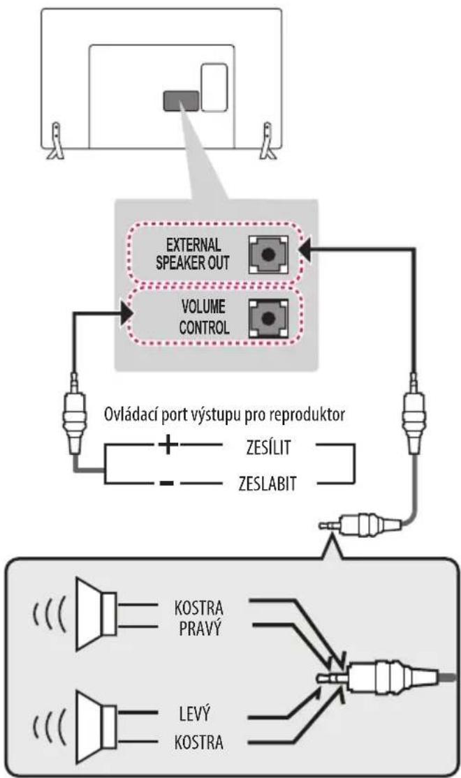 LG 32LX300C - Nastavení výstupu reproduktorů - 1