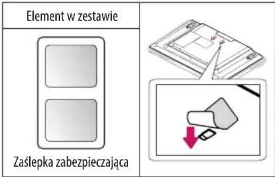 Element w zestawie Zaślepka zabezpieczająca