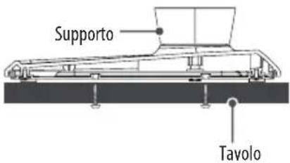 Supporto Tavolo