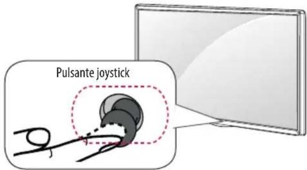 Pulsante joystick