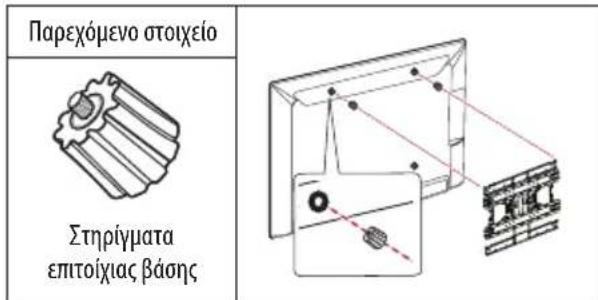 Парехóμενο στοιχείο Στηρίγματα επιτοίχιας βάσης