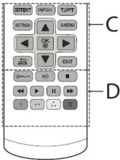 ETEXT INFOD T.OPT SETTINGS Q MENU OK BACK EXIT AD D