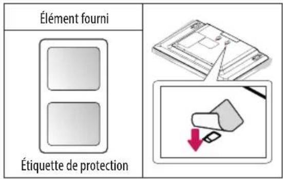 Élément fourni Étiquette de protection