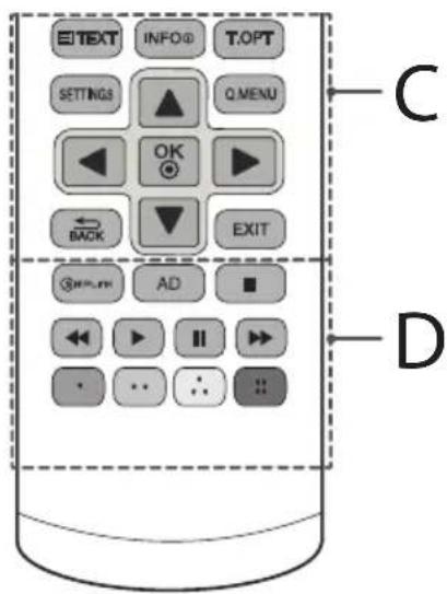 E:\TEXT INFO\(\oplus\) T.\( \circ \)PT SETTINGS Q MENU OK BACK EXIT AD D