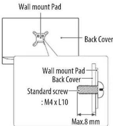 Wall mount Pad Back Cover Wall mount Pad Back Cover Standard screw : M4 x L10 Max.8 mm