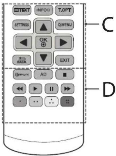 ETEXT INFO T.OPT SETTINGS Q MENU OK BACK EXIT @newix AD ■ ■ II • • • • • • C D
