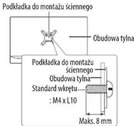 Podkładka do montażu ściennego Obudowa tylna Podkładka do montażu ściennego Obudowa tylna Standard wkrętu : M4 x L10 Maks. 8 mm