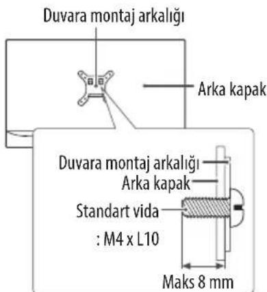 Duvara montaj arkalığı Arka kapak Duvara montaj arkalığı Arka kapak Standart vida : M4 x L10 Maks 8 mm