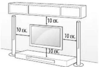 LG 32LX300C - Επιτοίχια τοποθέτηση - 1