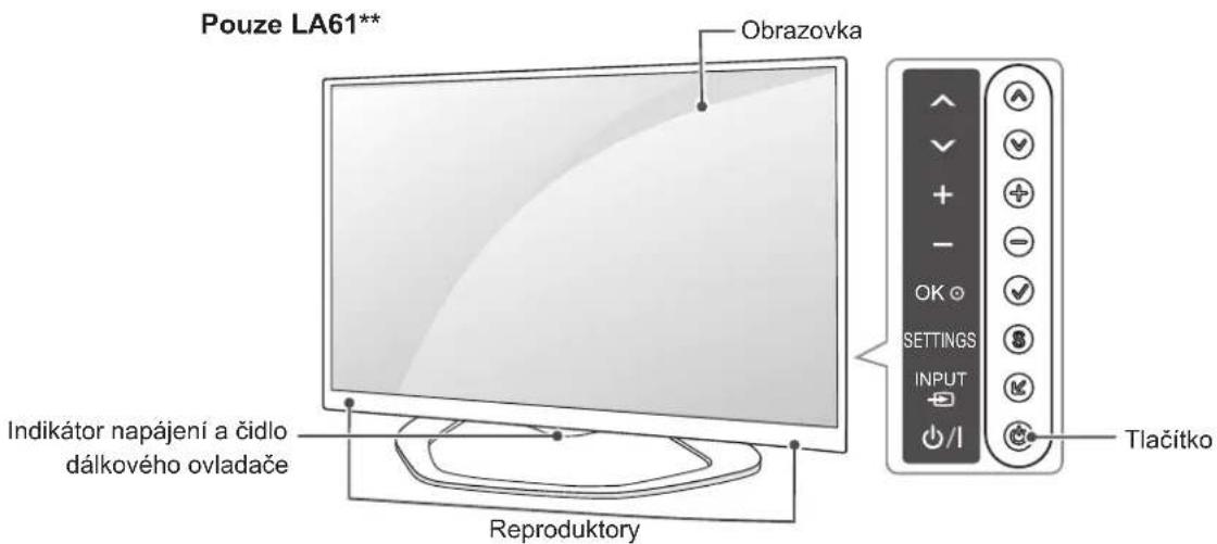 LG 47LA6130 - Součásti a tlačítka - 1