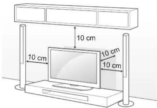 10 cm 10 cm 10 cm 10 cm