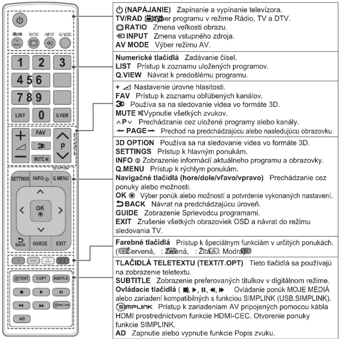 LG 47LA6130 - VAROVANIE - 4