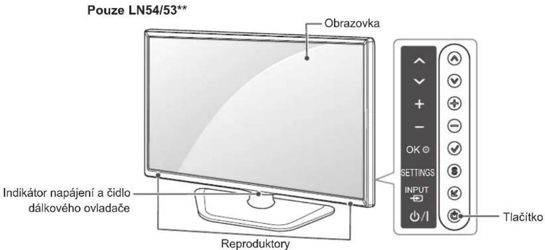 LG 47LA6130 - Součásti a tlačítka - 3