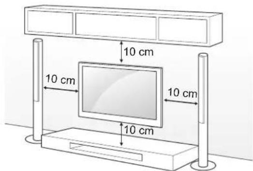 10 cm 10 cm 10 cm 10 cm