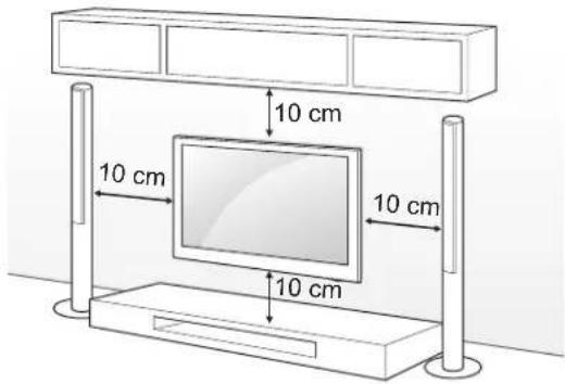 LG 47LA6130 - Montáž na stěnu - 1