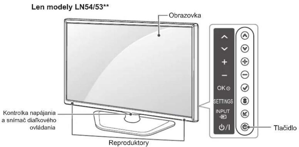 LG 47LA6130 - VAROVANIE - 2
