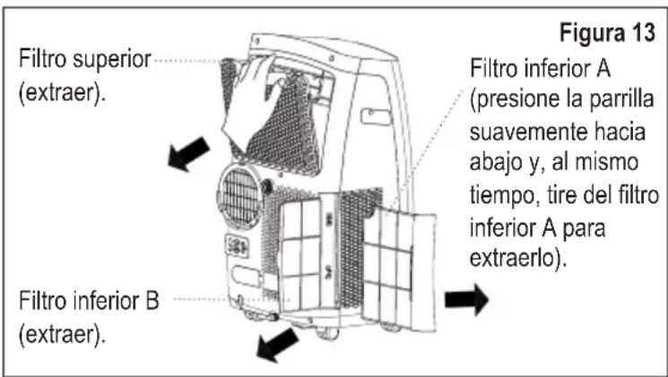 Filtro superior (extraer). Filtro inferior B (extraer). Figura 13 Filtro inferior A (presione la parrilla suavemente hacia abajo y, al mismo tiempo, tire del filtro inferior A para extraerlo).