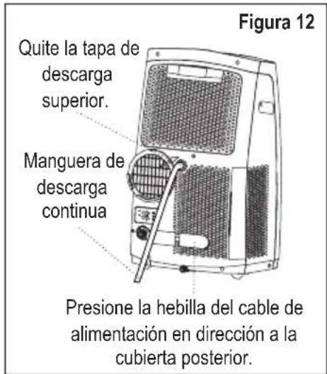 Figura 12 Quite la tapa de descarga superior. Manguera de descarga continua Presione la hebilla del cable de alimentación en dirección a la cubierta posterior.