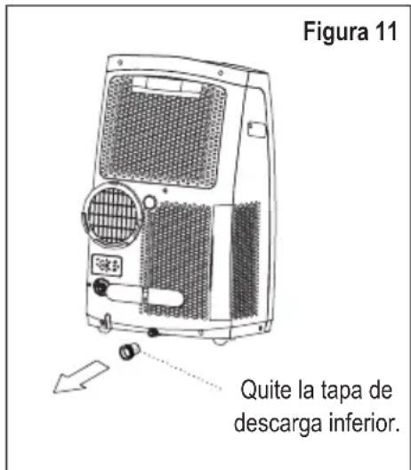 Figura 11 Quite la tapa de descarga inferior.