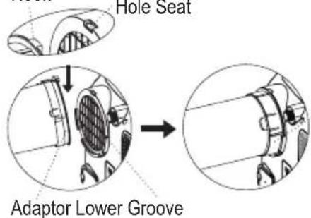 Hole Seat Adaptor Lower Groove