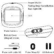 Power DI/DC Folding/Stop Alarm Button Back Light ON LCD Prote Schematic Battery Cover (Magnetic Resistor) Prote with cable X2 Probe Wing X2 AA Battery X2