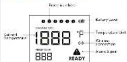 Nutrichef PWIRBBQ80 - 2