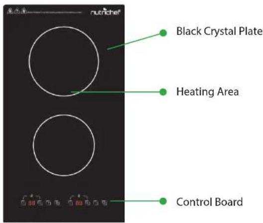 Nutricel® Black Crystal Plate Heating Area Control Board