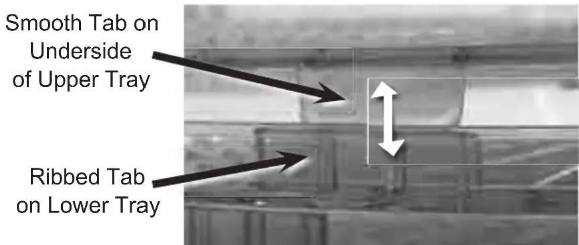 Smooth Tab on Underside of Upper Tray Ribbed Tab on Lower Tray