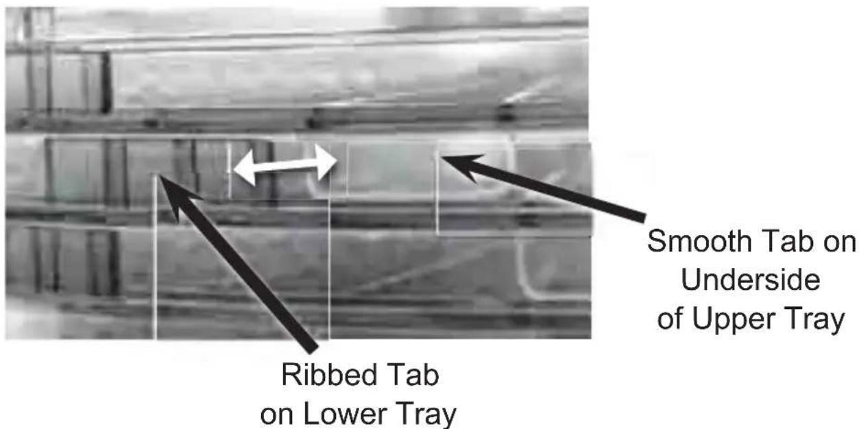 Smooth Tab on Underside of Upper Tray Ribbed Tab on Lower Tray