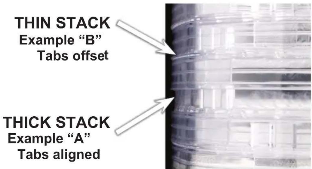 THIN STACK Example "B" Tabs offset THICK STACK Example "A" Tabs aligned